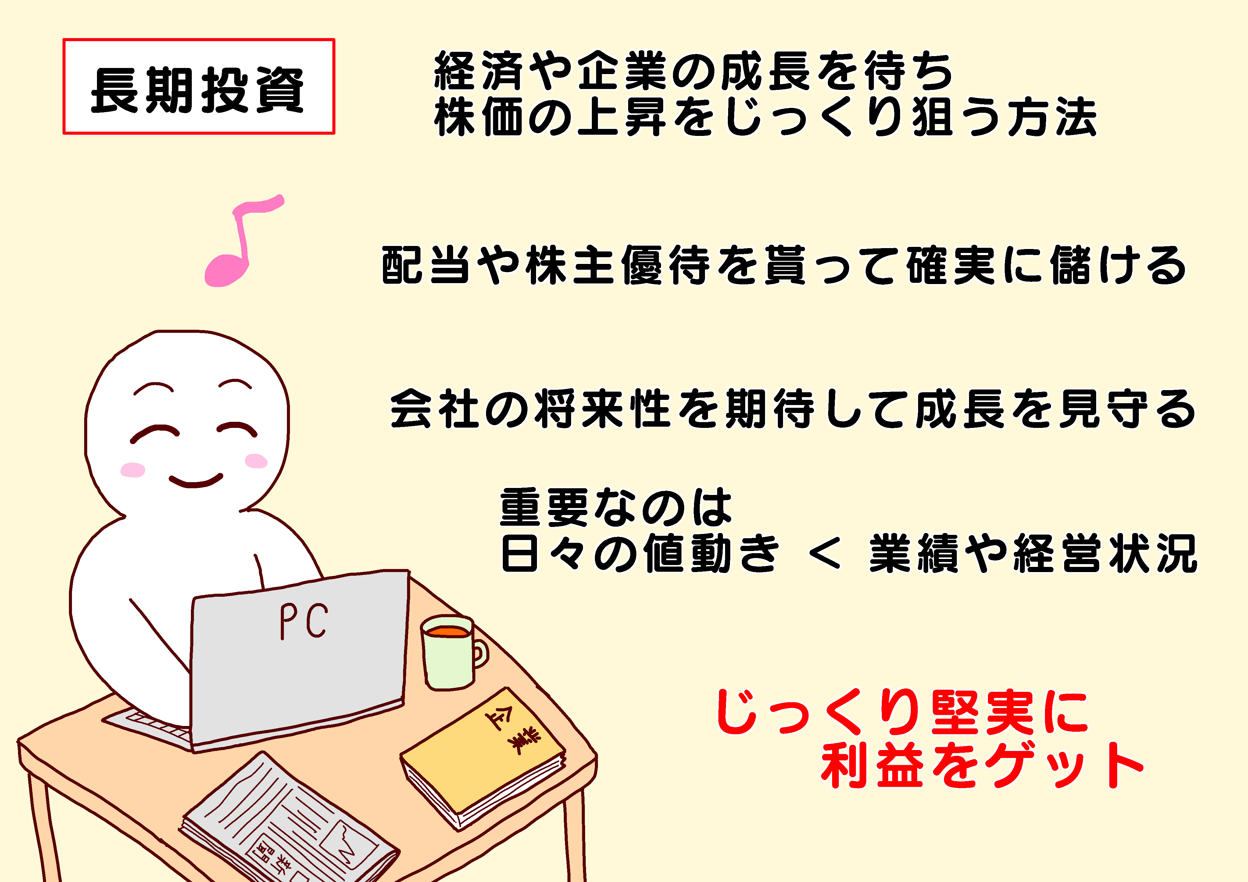 自分に合った株投資のスタイルは 長期と短期の特徴をイラストでお伝えします そら色の小ビン